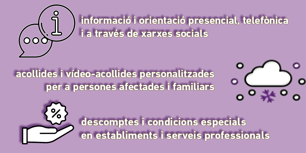 Serveis persones afectades